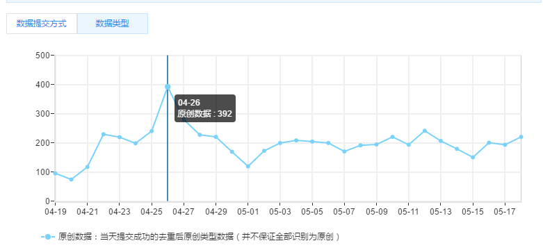 如何将营销网站更换域名的损失降低