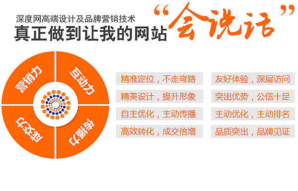 您的网站不赚钱？专家教您如何建设营销型网站